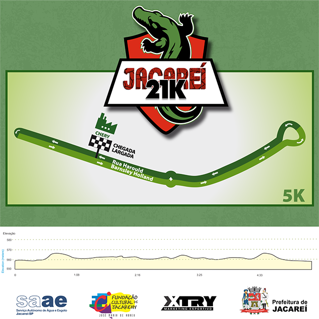 5km jacareí