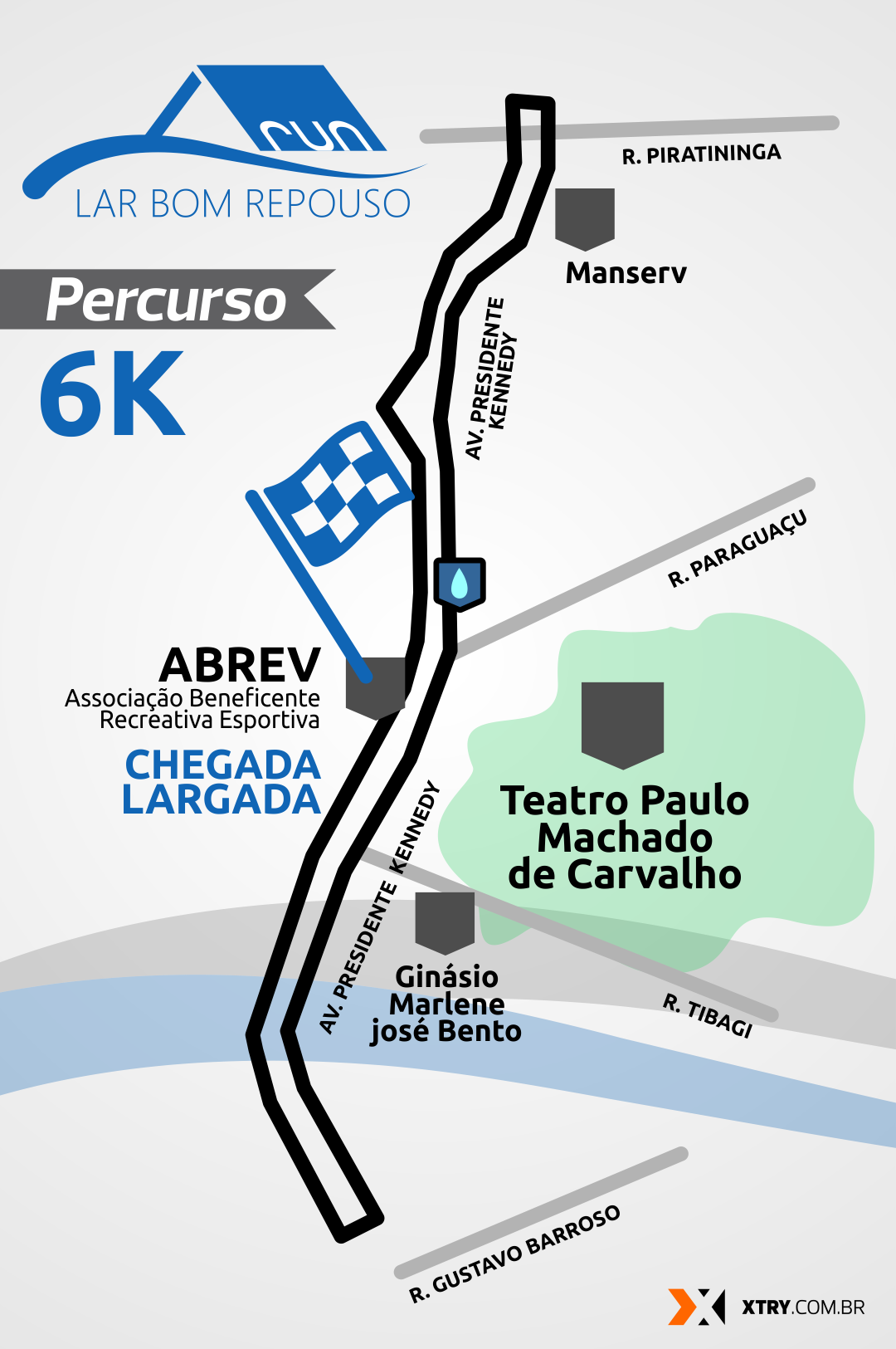 Percurso