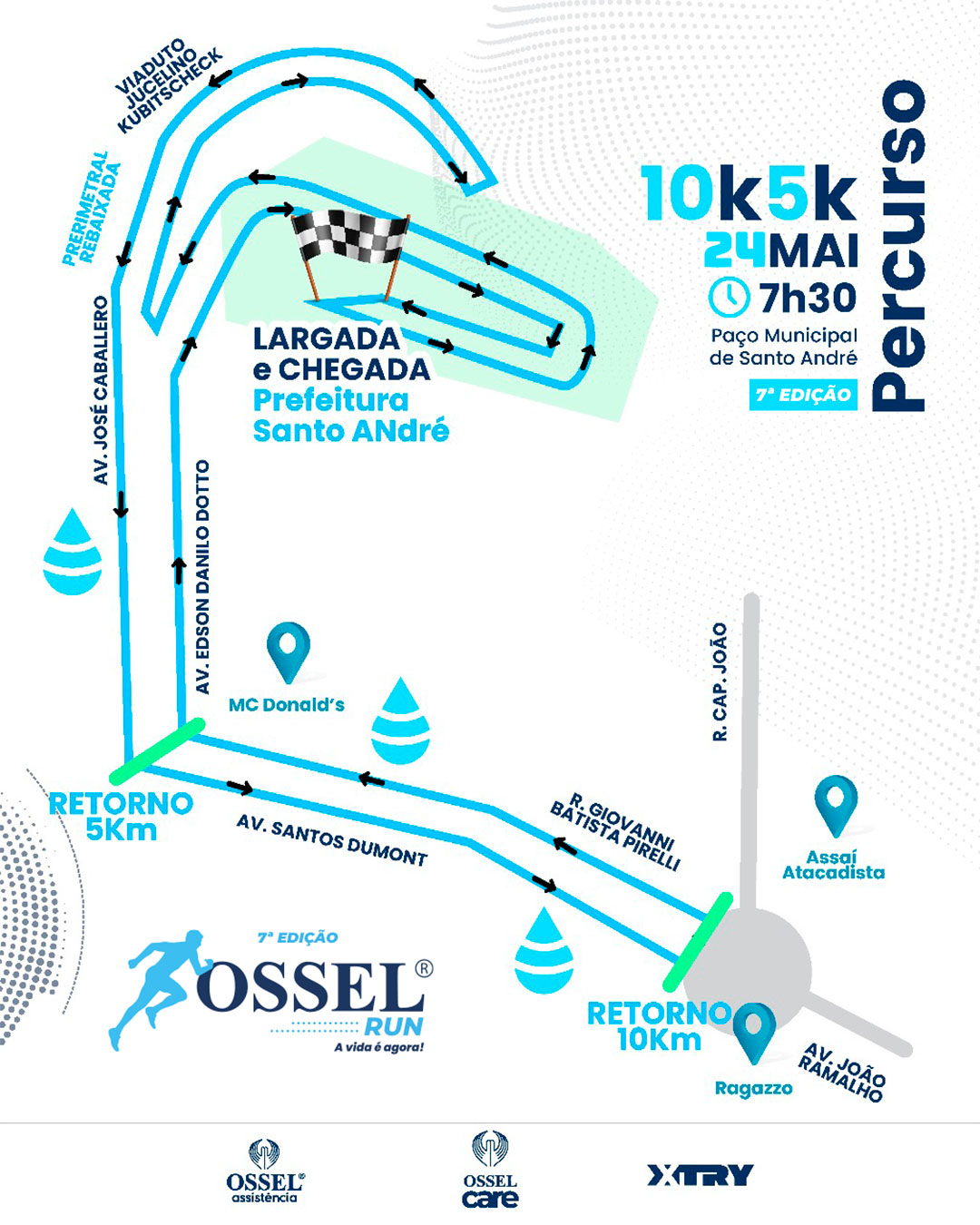 Percurso-Ossel-Run-2026